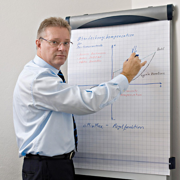 Gr&uuml;nder und Inhaber: Ulrich Walter